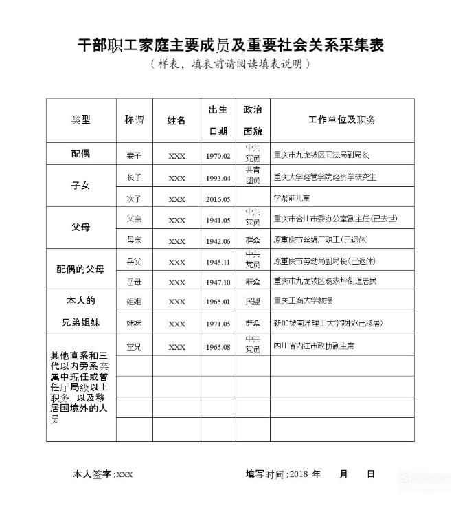 家庭主要成员填写配偶,父母,子女情况;主要社会关系填写岳父母,公婆