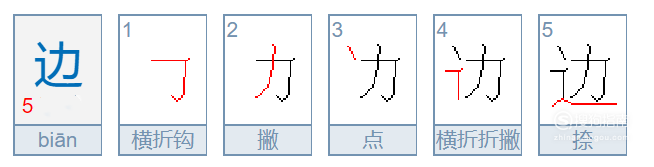 水火鸟皮边母字的笔画笔顺怎么写